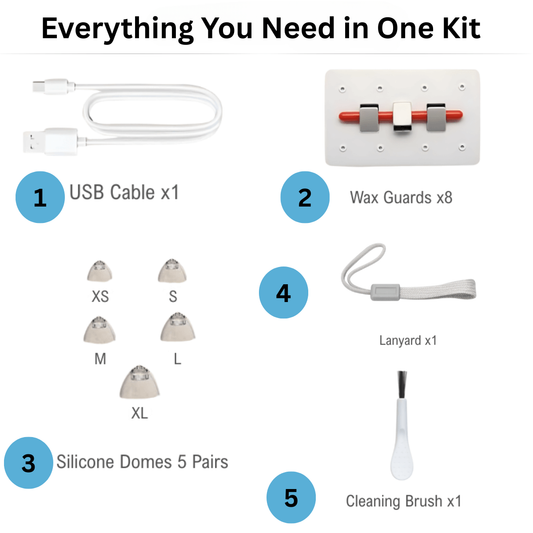 Kit de remplacement 6 mois – accessoires de rechange quand les vôtres sont usés